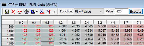 fill value func